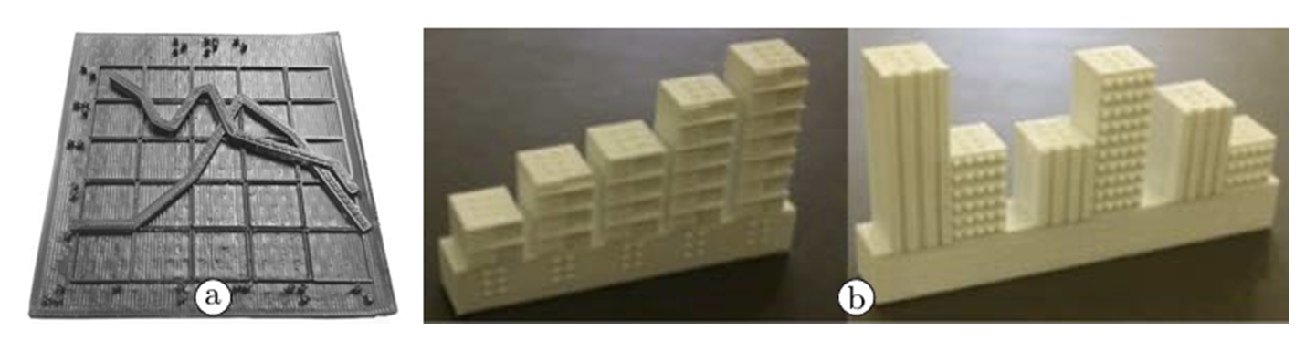 Visualizaciones impresas en 3D con relieves pronunciados — barras táctiles, superficies topográficas. La impresión 3D acerca a casa la posibilidad de generar gráficos táctiles personalizados, y la investigación muestra que el relieve pronunciado supera ampliamente al 2D en relieve plano. Aporte reciente al canon de la fisicalización accesible.