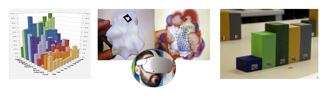 Tres prototipos de InfoVis lado a lado — virtual, mixto y físico. Encarna la idea inicial de la cápsula: un prototipo es 